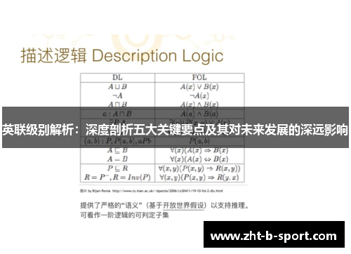 英联级别解析：深度剖析五大关键要点及其对未来发展的深远影响