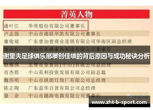 谢里夫足球俱乐部屡创佳绩的背后原因与成功秘诀分析