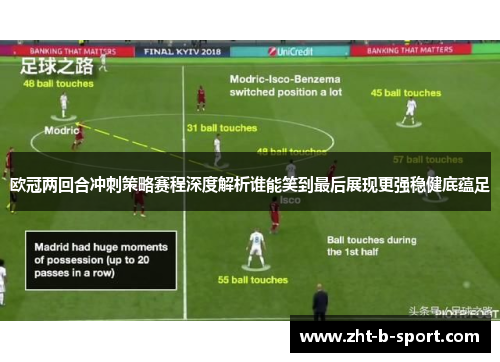欧冠两回合冲刺策略赛程深度解析谁能笑到最后展现更强稳健底蕴足