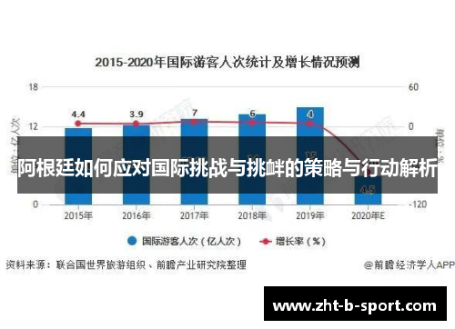 阿根廷如何应对国际挑战与挑衅的策略与行动解析 阿根廷如何应对国际挑战与挑衅的策略与行动解析