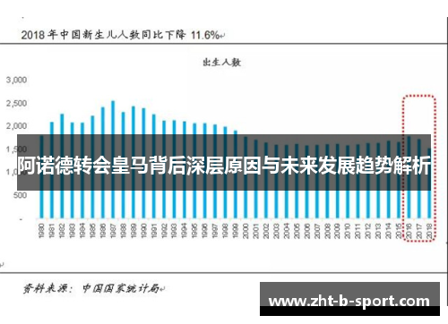 阿诺德转会皇马背后深层原因与未来发展趋势解析