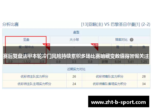 赛后复盘法甲本轮冷门风险持续累积多场比赛暗藏变数值得警惕关注 赛后复盘法甲本轮冷门风险持续累积多场比赛暗藏变数值得警惕关注