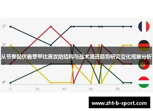 从节奏起伏看意甲比赛攻防结构与战术演进趋势研究变化观察分析