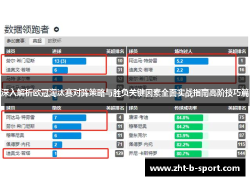 深入解析欧冠淘汰赛对阵策略与胜负关键因素全面实战指南高阶技巧篇